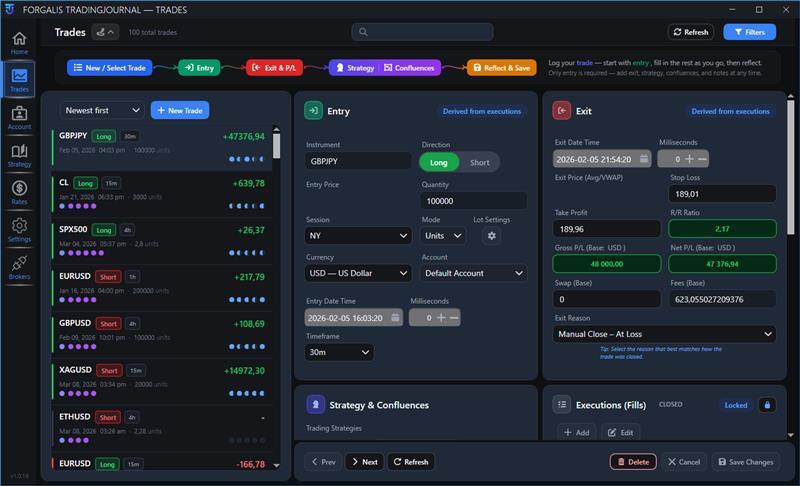 FTJ Trading page